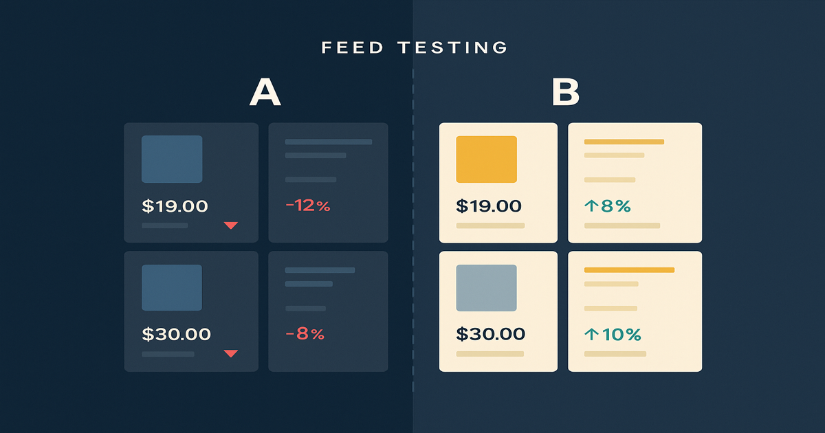 Feed testing A/B comparison showing product listing variants with CTR performance differences